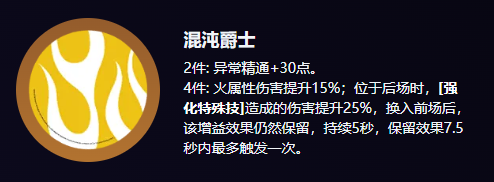 绝区零1.2新驱动盘介绍 绝区零1.2新驱动盘介绍