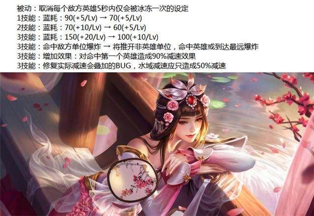 王者荣耀体验服6月2日更新内容介绍 王者荣耀体验服6月2日更新内容介绍