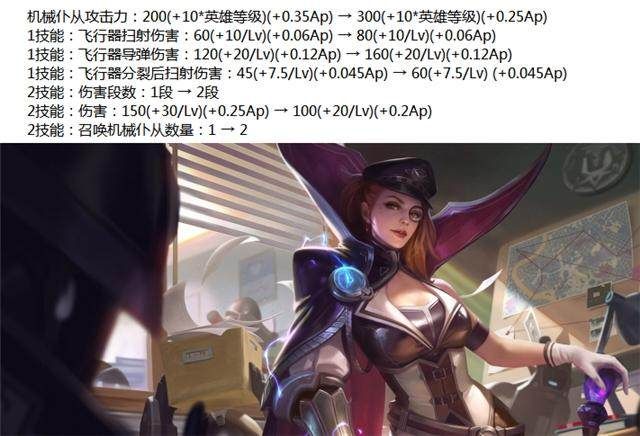 王者荣耀体验服6月2日更新内容介绍 王者荣耀体验服6月2日更新内容介绍