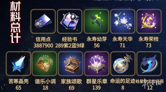 崩坏星穹铁道阮梅晋阶材料一览 崩坏星穹铁道阮梅晋阶材料一览