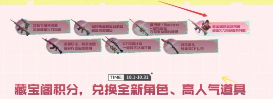 CF甜蜜火力抽奖活动怎么参加 CF甜蜜火力抽奖活动怎么参加