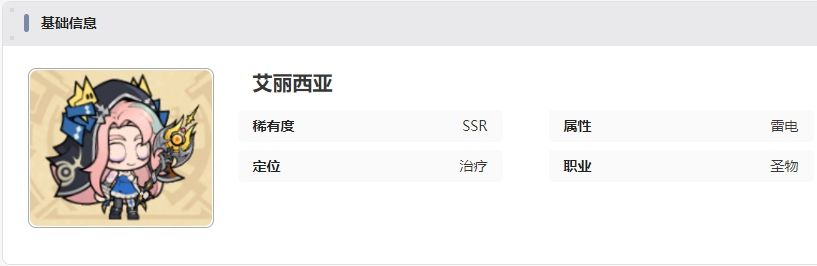 叠入深渊艾丽西亚强度如何 叠入深渊艾丽西亚强度如何