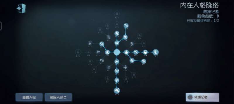 第五人格记者天赋推荐 第五人格记者天赋推荐