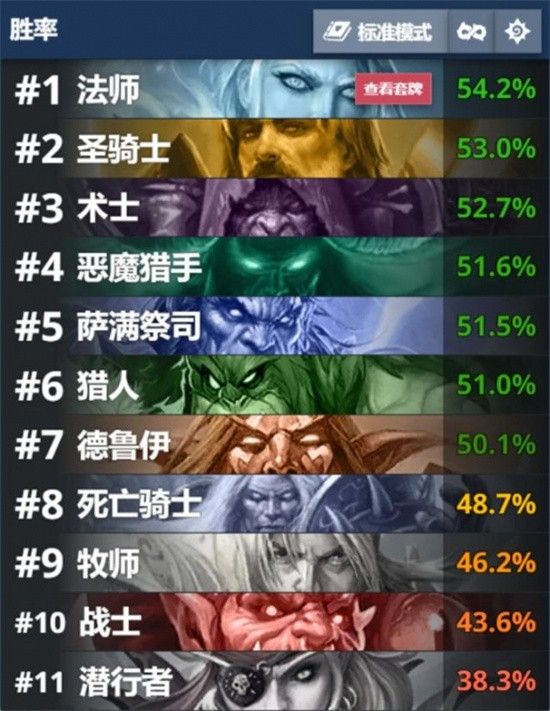 炉石传说2024回归开服玩什么模式炉石传说2024回归开服游玩模式选择推荐 炉石传说2024回归开服玩什么模式炉石传说2024回归开服游玩模式选择推荐