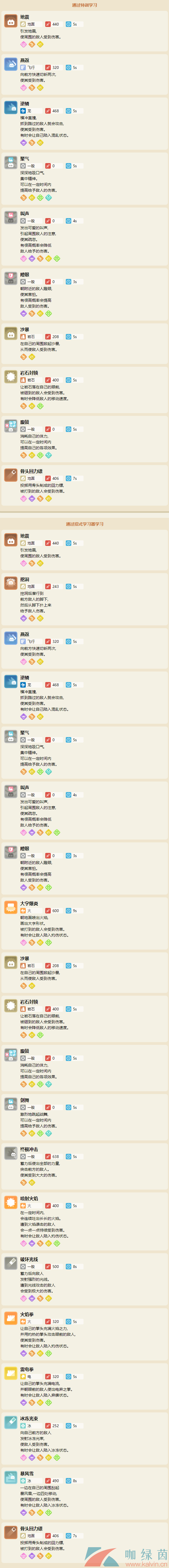 宝可梦大探险嘎啦嘎啦属性技能介绍