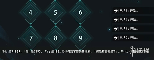 崩坏星穹铁道凶宅保险箱密码介绍 崩坏星穹铁道凶宅保险箱密码介绍