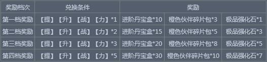 雪鹰领主 雪鹰领主