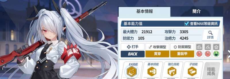 蔚蓝档案伊织强度怎么样 蔚蓝档案伊织强度怎么样