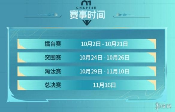 KPL年度总决赛赛程公布,全新奖杯圣龙杯,总决赛奖金池达7000万 KPL年度总决赛赛程公布,全新奖杯圣龙杯,总决赛奖金池达7000万
