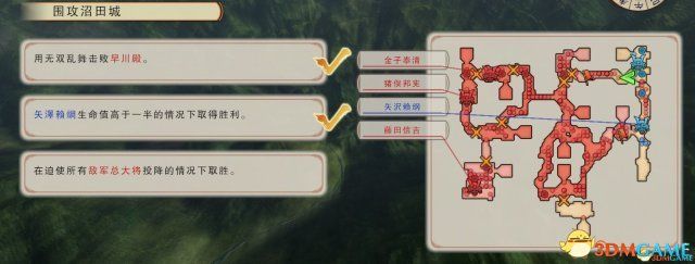 战国无双真田丸围攻沼田城方法技巧沼田城怎么过 战国无双真田丸围攻沼田城方法技巧沼田城怎么过