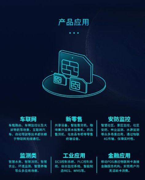 物联网怎么解绑解绑手机绑定物联网卡的方法 物联网怎么解绑解绑手机绑定物联网卡的方法