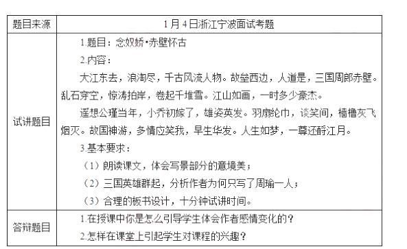 教资面试真题库,教资面试真题小学语文 教资面试真题库,教资面试真题小学语文