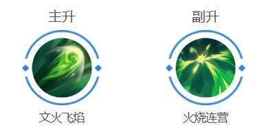 曙光英雄陆逊怎么出装 曙光英雄陆逊怎么出装