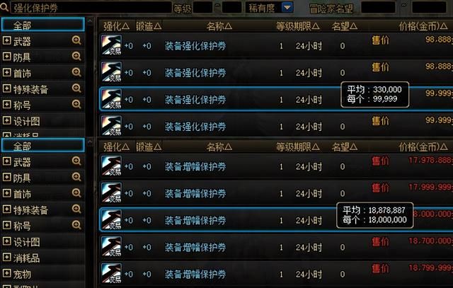 dnf云镜天空3价格是多少,DNF新服首日狂揽2.5亿,外观展示全职业 dnf云镜天空3价格是多少,DNF新服首日狂揽2.5亿,外观展示全职业