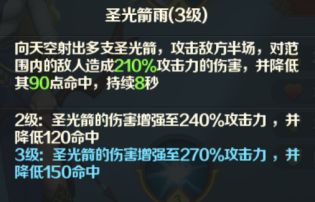 光明领主神话级英雄介绍—怒涛联邦篇 光明领主神话级英雄介绍—怒涛联邦篇
