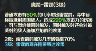 光明领主神话级英雄介绍—怒涛联邦篇 光明领主神话级英雄介绍—怒涛联邦篇