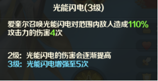 光明领主神话级英雄介绍—怒涛联邦篇 光明领主神话级英雄介绍—怒涛联邦篇