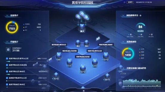全光网会客厅-从1G启航至10G飞跃彩光赋能黄淮学院智慧教学新生态 全光网会客厅-从1G启航至10G飞跃彩光赋能黄淮学院智慧教学新生态