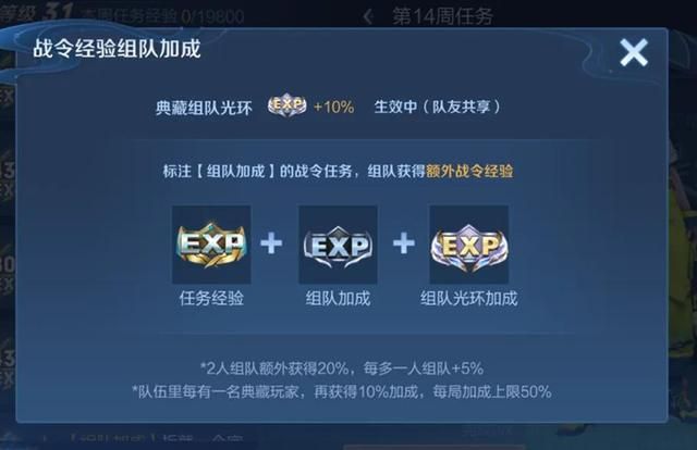 王者新赛季如何快速获得战令皮肤,新赛季快速获得战令皮肤进阶30级 王者新赛季如何快速获得战令皮肤,新赛季快速获得战令皮肤进阶30级