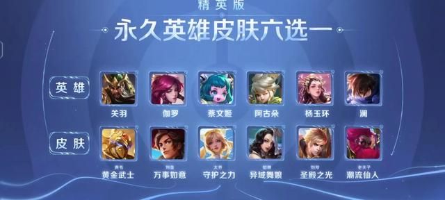 王者新赛季如何快速获得战令皮肤,新赛季快速获得战令皮肤进阶30级 王者新赛季如何快速获得战令皮肤,新赛季快速获得战令皮肤进阶30级