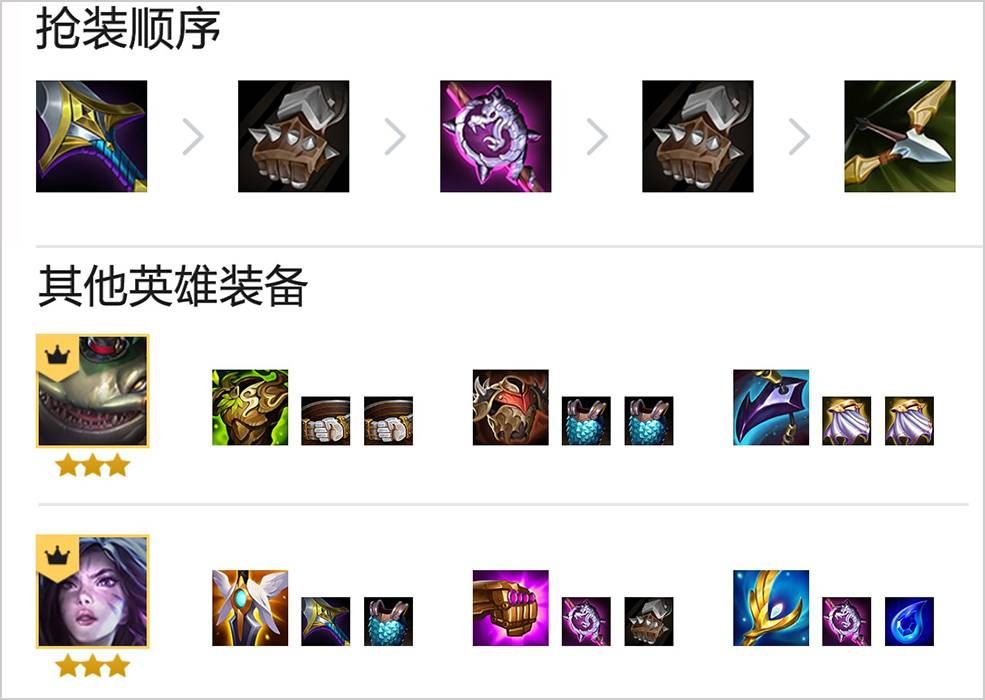 金铲铲之战五赏金搭配什么阵容 金铲铲之战五赏金搭配什么阵容