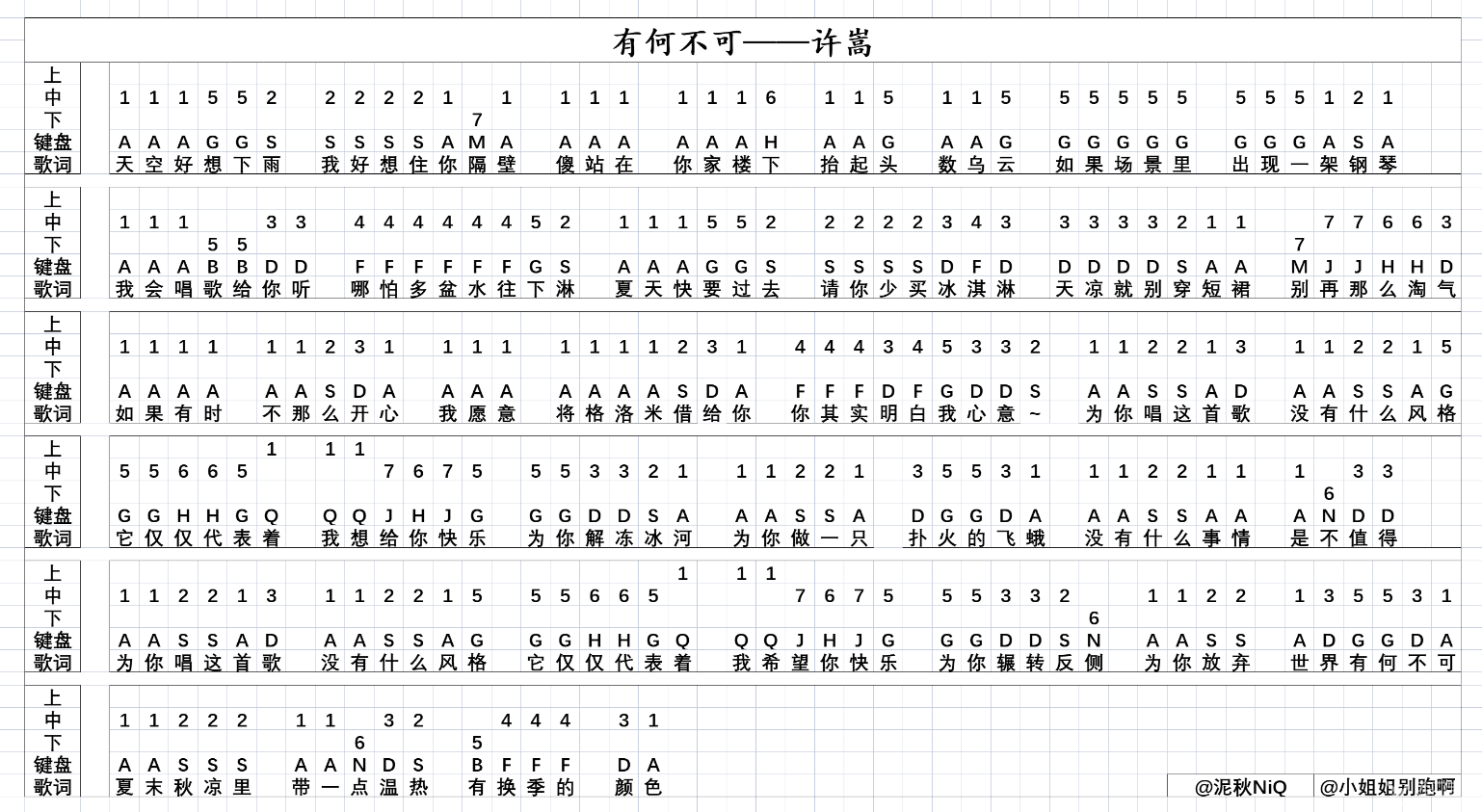 原神有何不可琴谱分享 原神有何不可琴谱分享