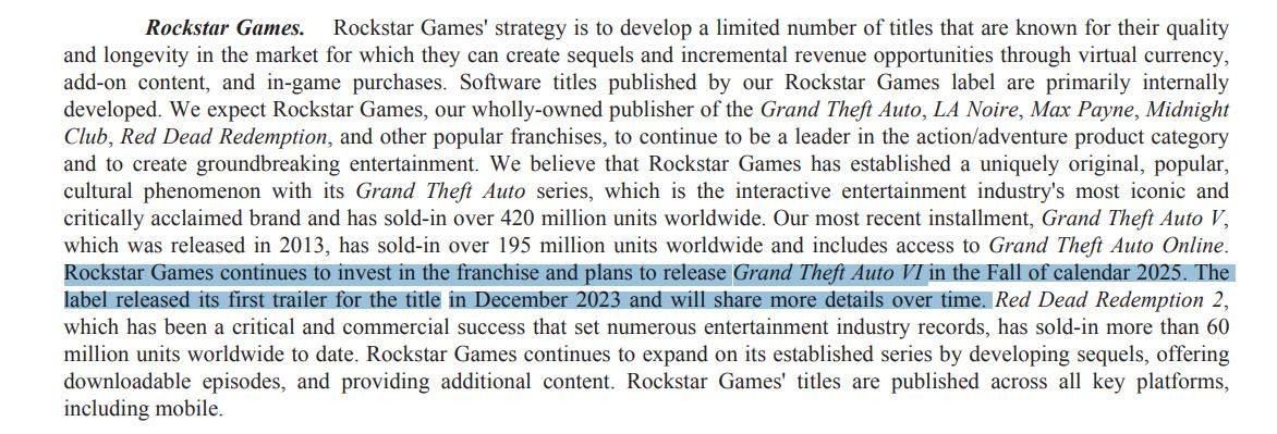 TakeTwo年度报告:GTA6仍将于2025年秋季发售 TakeTwo年度报告:GTA6仍将于2025年秋季发售