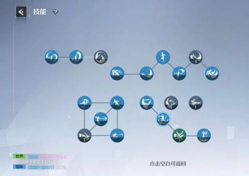 诺亚之心双刀怎么加点技能加点推荐 诺亚之心双刀怎么加点技能加点推荐