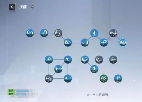 诺亚之心双刀怎么加点技能加点推荐 诺亚之心双刀怎么加点技能加点推荐