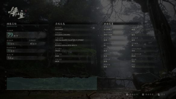 黑神话团队谈优化:4万设备和4千设备都能畅玩 黑神话团队谈优化:4万设备和4千设备都能畅玩