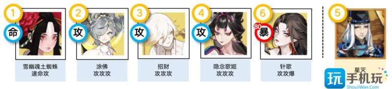 阴阳师祈舞唤神阵容怎么选 阴阳师祈舞唤神阵容怎么选