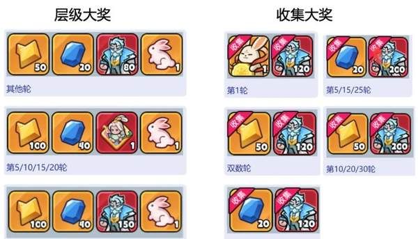 百炼英雄中秋夺宝活动该怎么玩 百炼英雄中秋夺宝活动该怎么玩