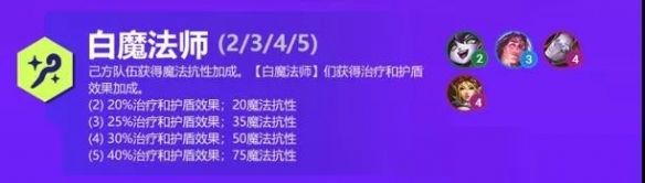 金铲铲之战双城之战羁绊一览S6双城传说新羁绊有哪些 金铲铲之战双城之战羁绊一览S6双城传说新羁绊有哪些