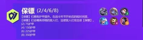 金铲铲之战双城之战羁绊一览S6双城传说新羁绊有哪些 金铲铲之战双城之战羁绊一览S6双城传说新羁绊有哪些