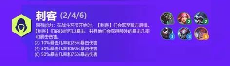 金铲铲之战双城之战羁绊一览S6双城传说新羁绊有哪些 金铲铲之战双城之战羁绊一览S6双城传说新羁绊有哪些