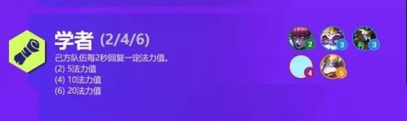 金铲铲之战双城之战羁绊一览S6双城传说新羁绊有哪些 金铲铲之战双城之战羁绊一览S6双城传说新羁绊有哪些
