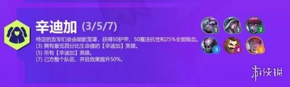 金铲铲之战双城之战羁绊一览S6双城传说新羁绊有哪些 金铲铲之战双城之战羁绊一览S6双城传说新羁绊有哪些