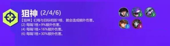 金铲铲之战双城之战羁绊一览S6双城传说新羁绊有哪些 金铲铲之战双城之战羁绊一览S6双城传说新羁绊有哪些