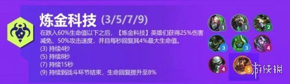 金铲铲之战双城之战羁绊一览S6双城传说新羁绊有哪些 金铲铲之战双城之战羁绊一览S6双城传说新羁绊有哪些