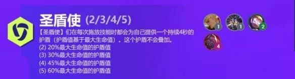 金铲铲之战双城之战羁绊一览S6双城传说新羁绊有哪些 金铲铲之战双城之战羁绊一览S6双城传说新羁绊有哪些