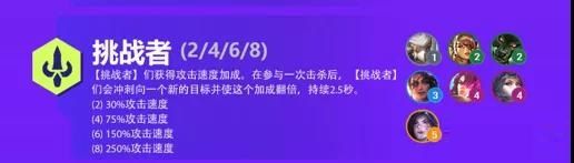 金铲铲之战双城之战羁绊一览S6双城传说新羁绊有哪些 金铲铲之战双城之战羁绊一览S6双城传说新羁绊有哪些