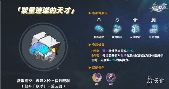 崩坏星穹铁道全角色遗器搭配推荐 崩坏星穹铁道全角色遗器搭配推荐