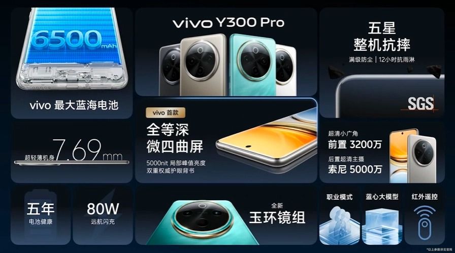 vivoY300Pro正式开售,续航与颜值并存的中端新选择 vivoY300Pro正式开售,续航与颜值并存的中端新选择