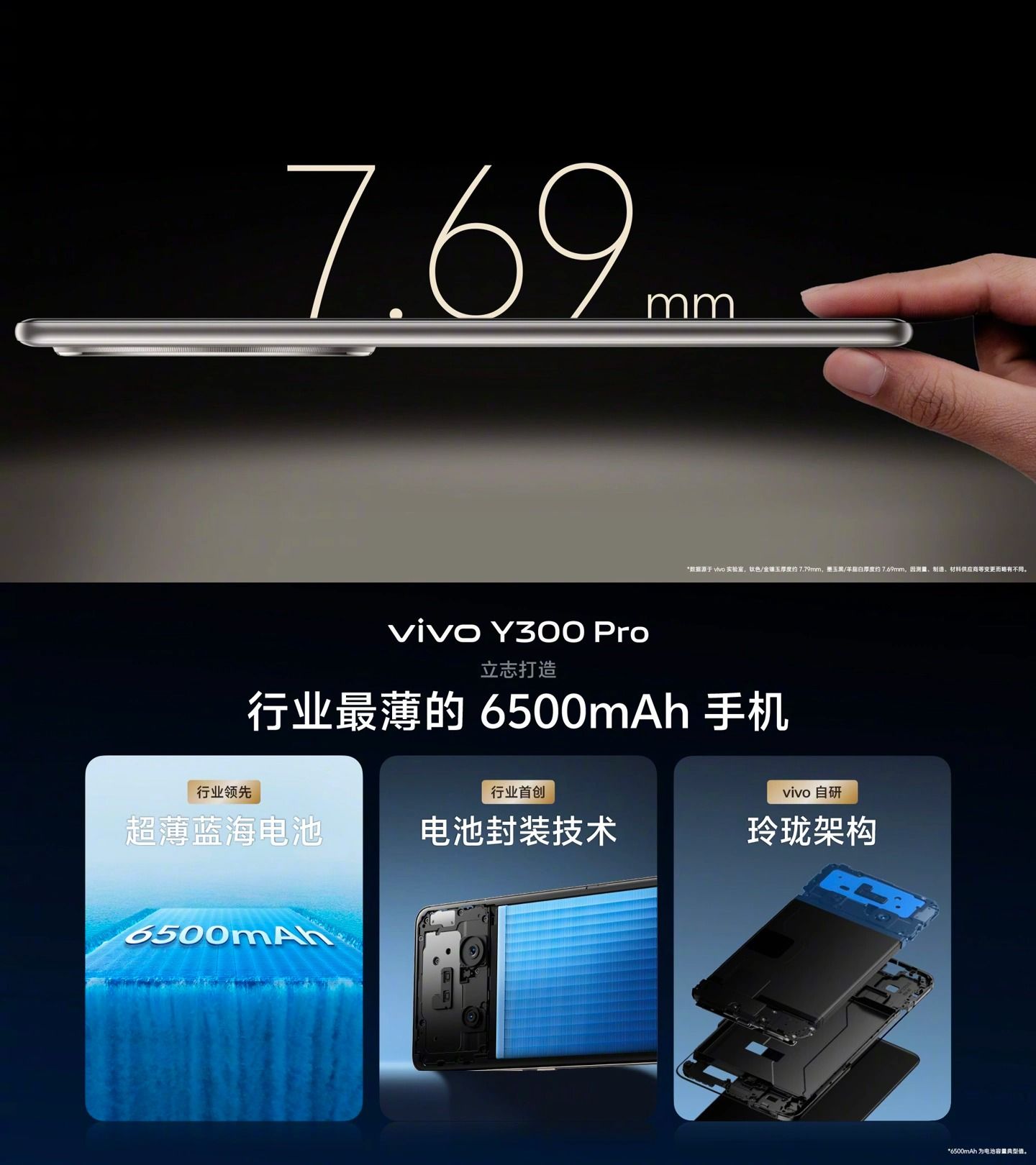 vivoY300Pro正式开售,续航与颜值并存的中端新选择 vivoY300Pro正式开售,续航与颜值并存的中端新选择