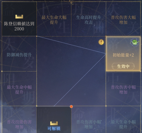 如鸢新手地宫通用阵容一览 如鸢新手地宫通用阵容一览