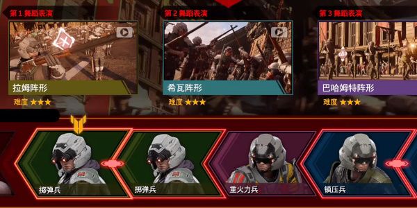 最终幻想7重生最优秀表演奖怎么获得 最终幻想7重生最优秀表演奖怎么获得