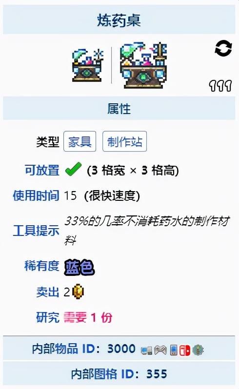 泰拉瑞亚怎么合成药剂,制作泰拉瑞亚药水的方法分享 泰拉瑞亚怎么合成药剂,制作泰拉瑞亚药水的方法分享