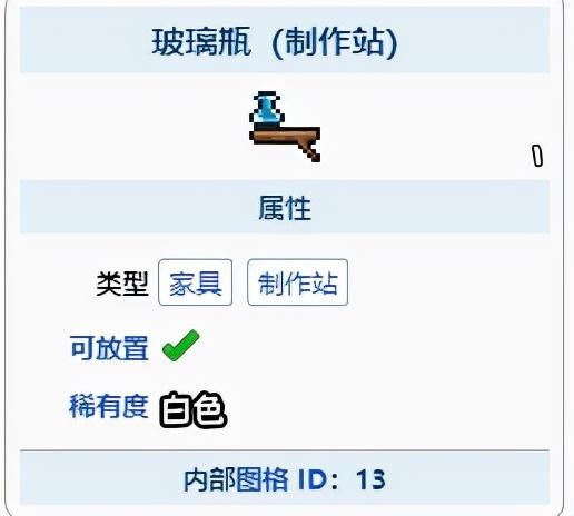 泰拉瑞亚怎么合成药剂,制作泰拉瑞亚药水的方法分享 泰拉瑞亚怎么合成药剂,制作泰拉瑞亚药水的方法分享