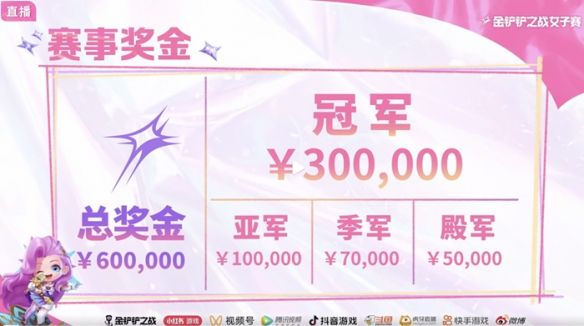 此刻因你闪亮!首届金铲铲之战女子赛决赛开战 此刻因你闪亮!首届金铲铲之战女子赛决赛开战
