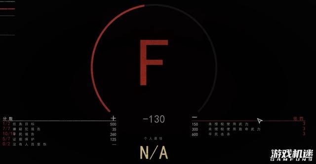 严阵以待手感好不好,硬核战术合作FPS,手感上乘 严阵以待手感好不好,硬核战术合作FPS,手感上乘